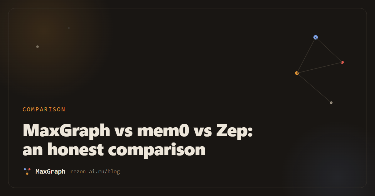 MaxGraph vs mem0 vs Zep: an honest comparison