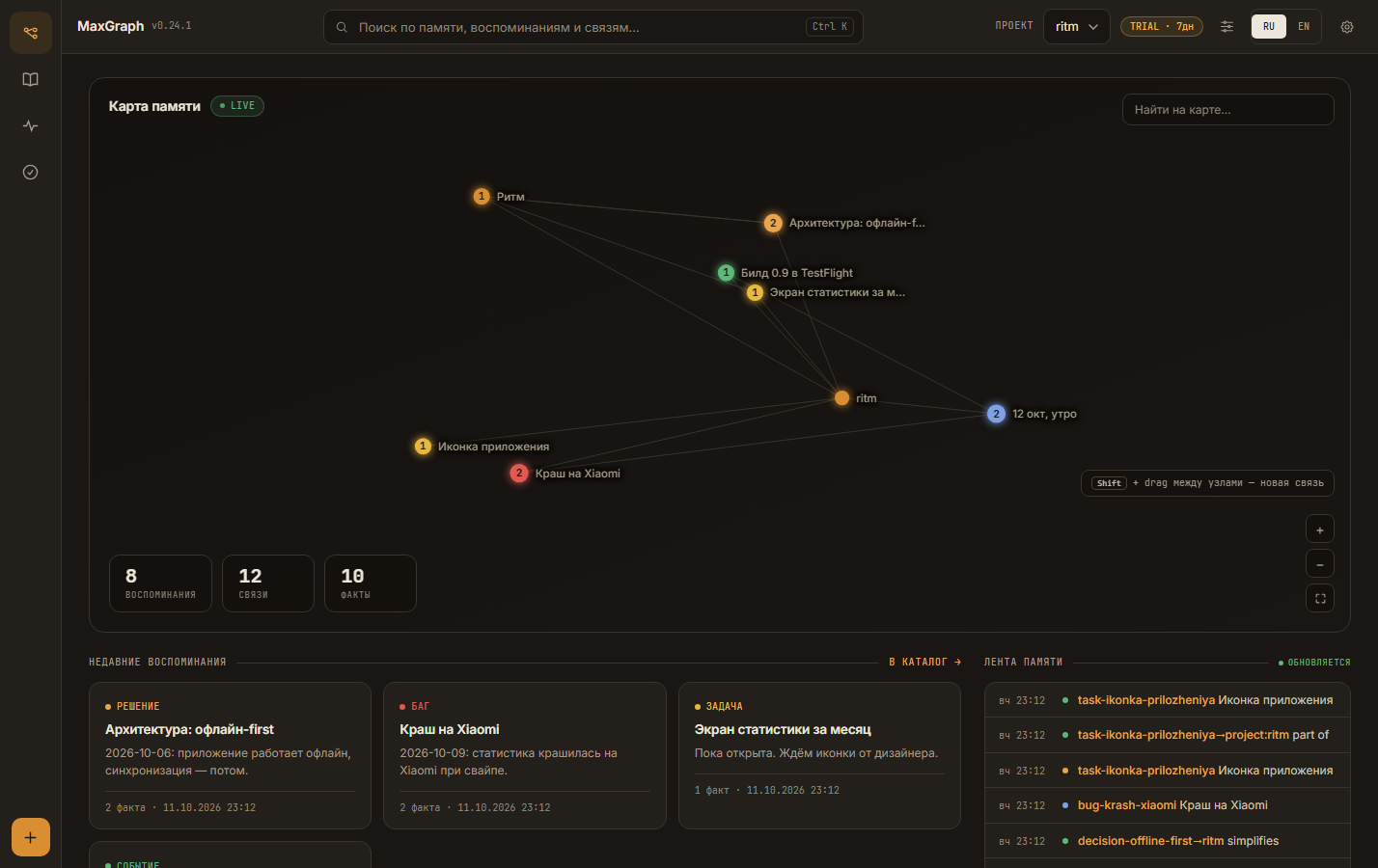 Дашборд MaxGraph: карта памяти проекта Ритм, лента записей и поиск